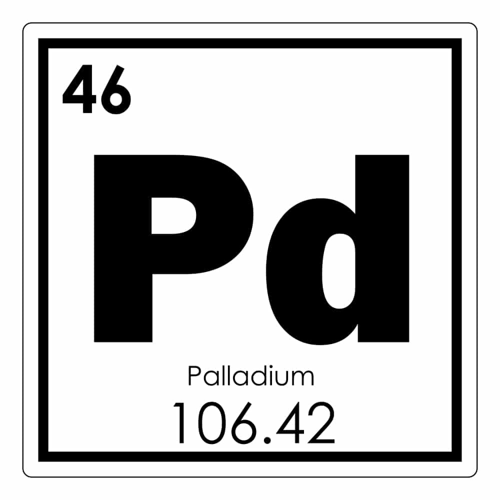 matières premières - Palladium