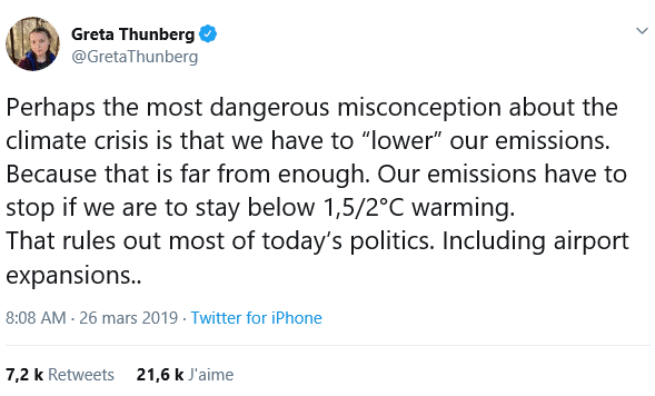 tweet di Greta Thunberg
