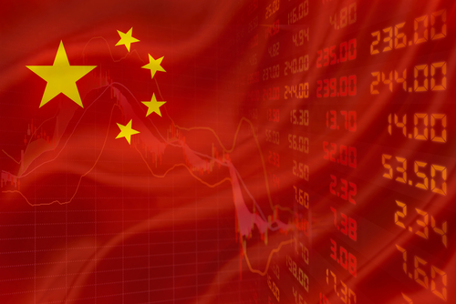 Chine, investissement, Xi Jinping, risque