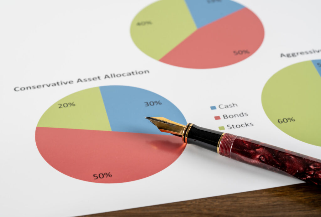 allocation-placements-portefeuille-investissements